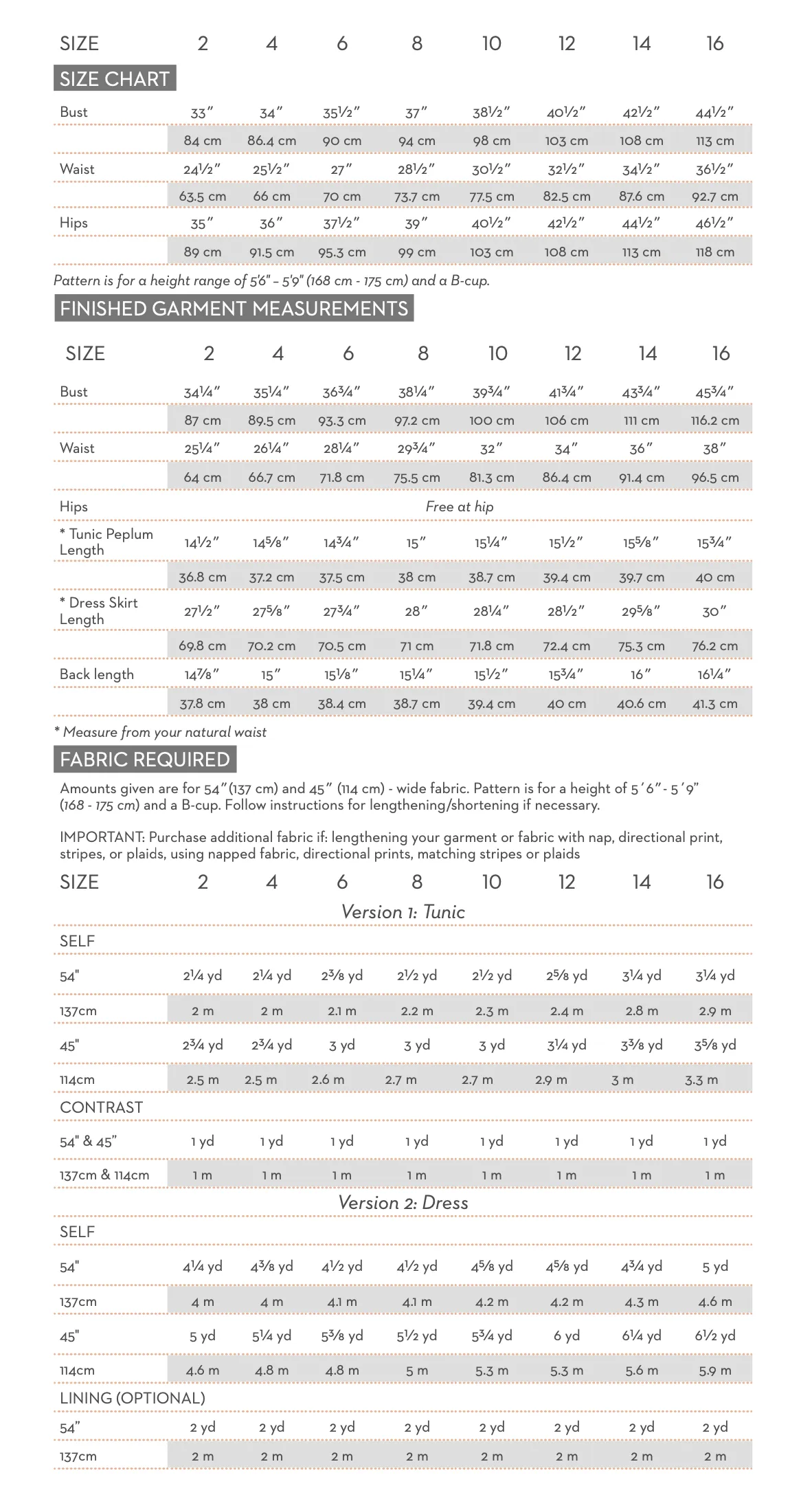 PDF Pattern - Trina Dress and Blouse | Victory Patterns